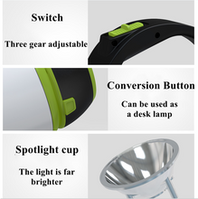 Load image into Gallery viewer, YOMEGO LED Camping Light Tent Lantern with USB Rechargeable, Portable Mini Bedroom Lamp Emergency Flashlight for Camping, Fishing, Walking Shelter Hiking, Great Tools for Campers and Night Lamp for Kids